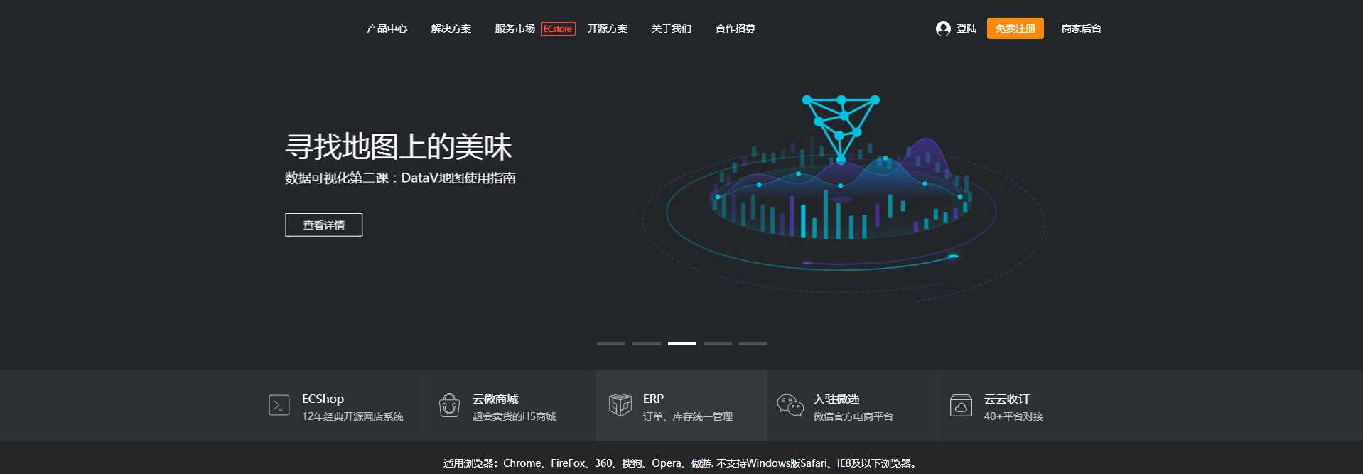 jQuery网站首页宽屏导航轮播图 - 项目资源网